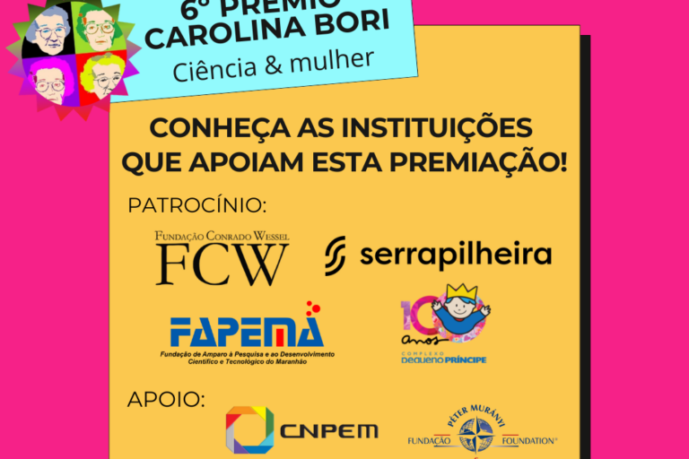 Apoiadores – 6PCBCM
